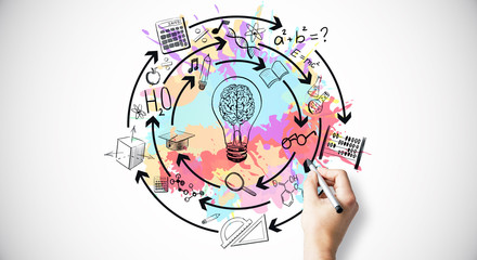 幼儿园家长开放日活动方案及流程